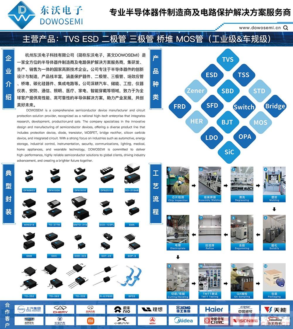 东沃电子&电极限海报1000.jpg