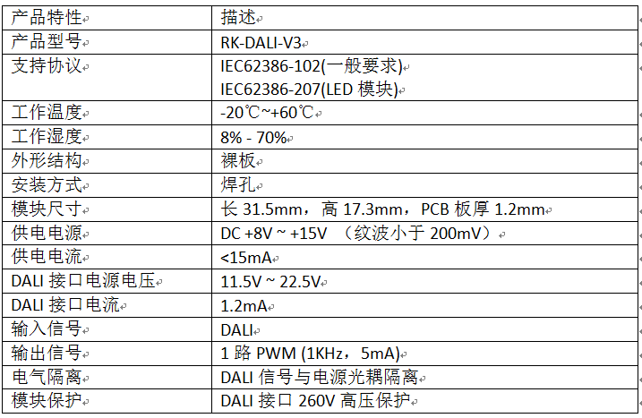 RK-DALI-V3功能特征.png