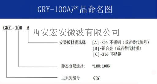 GRY-100A命名.jpg