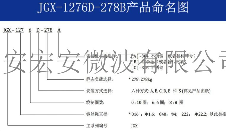 西安宏安机载设备仪器隔振JGX-1276D-278B钢丝绳隔振器