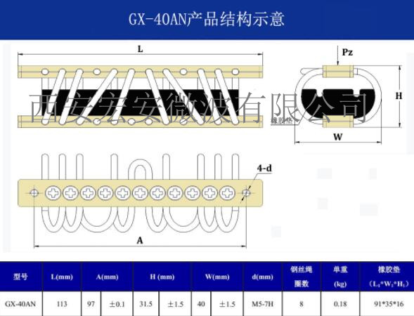 西安宏安机载车载电子设备隔振GX-40AN型钢丝绳隔振器