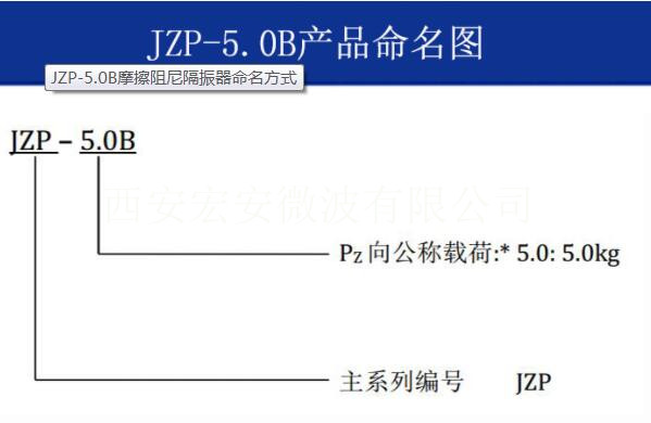 西安宏安电子设备隔振防抖JZP-5.0B摩擦阻尼隔振器