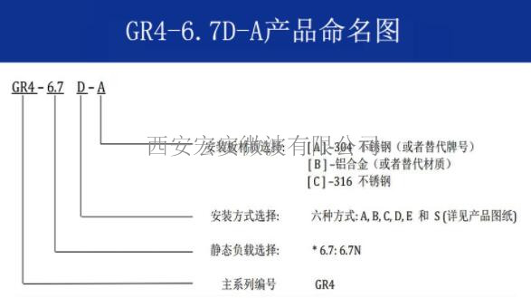 西安宏安机器隔振GR4-6.7D-A专业航拍摄影钢丝绳隔振器