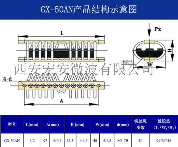 西安宏安带橡胶垫隔振器GX-50AN新型抗强冲击钢丝绳隔振器