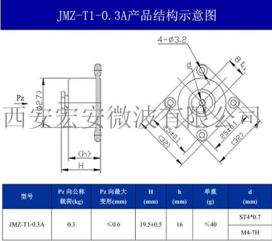 西安移动电子设施设备抗冲击-JMZ-T1-0.3A摩擦阻尼隔振器