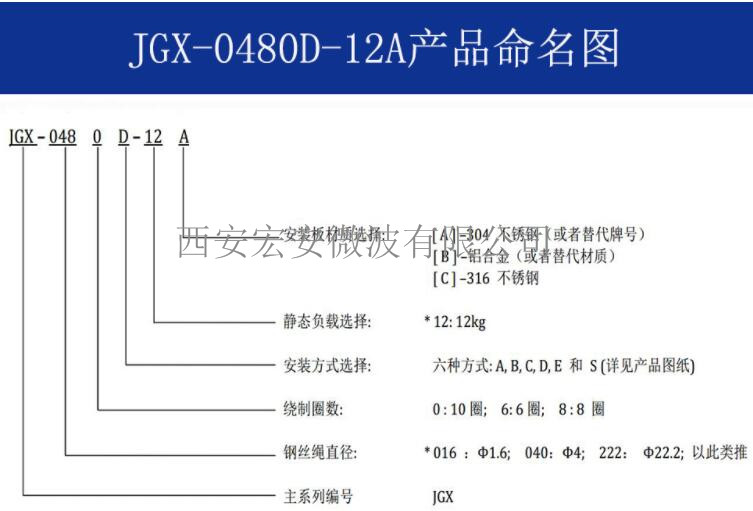 西安宏安机械设备隔振JGX-0480D-12A钢丝绳隔振器