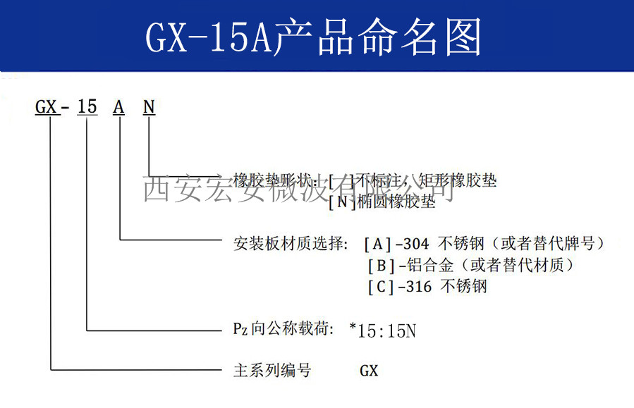 西安宏安机器人设备减震防抖动GX-15A型钢丝绳隔振器