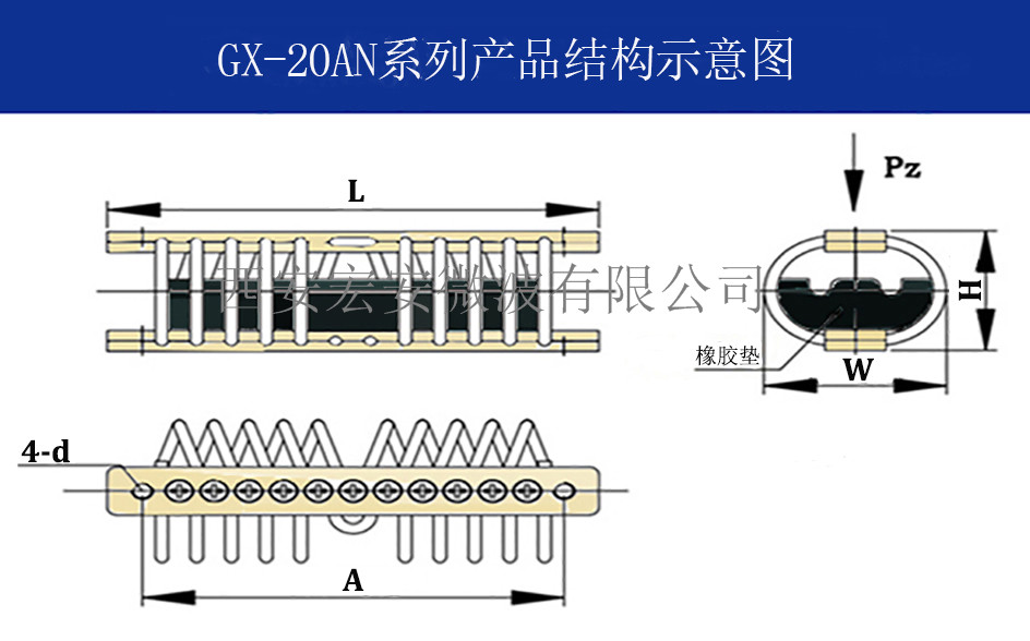 西安宏安动力机械仪器抗冲击隔振-GX-20AN系列钢丝绳隔振器