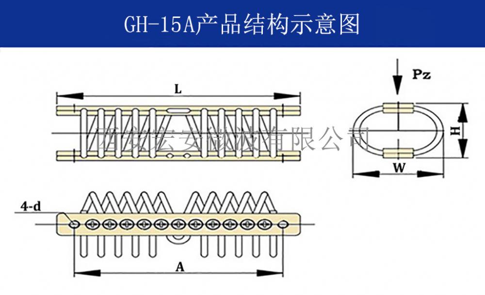 GH系列产品结构示意图 15A.jpg