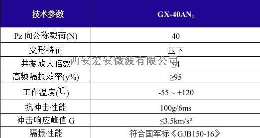 GX-40AN₁载荷变形.jpg