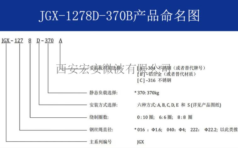 西安宏安机械设备抗冲击减振JGX-1278D-370B钢丝绳隔振器