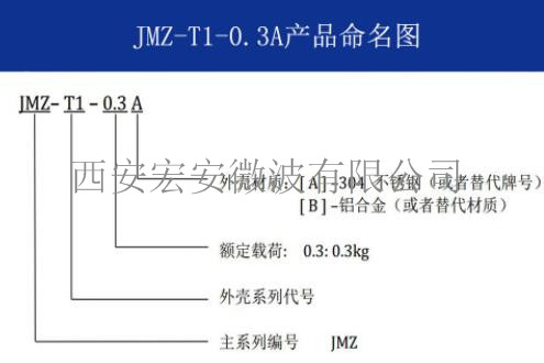JMZ-T1-0.3A-命名图.jpg