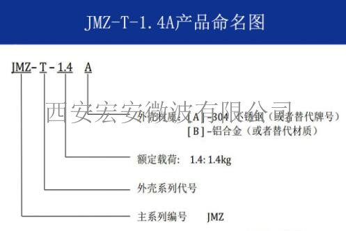 JMZ-T-1.4A命名图.jpg