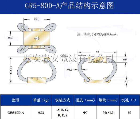 GR5-80D-A结构图.jpg