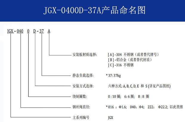 JGX-0400D-37A ͼ.jpg