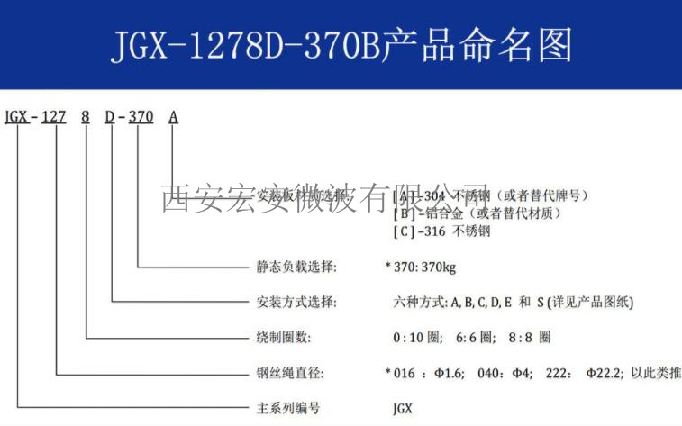 JGX-1278D-370B产品命名.jpg