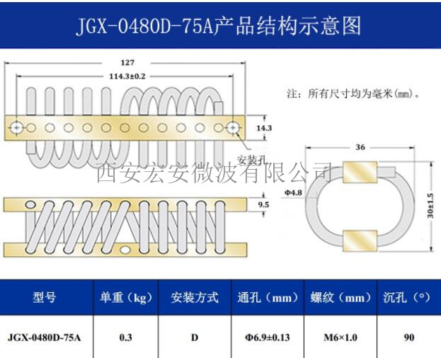 JGX-0480D-75A-结构.jpg
