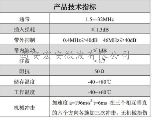 技术指标.jpg