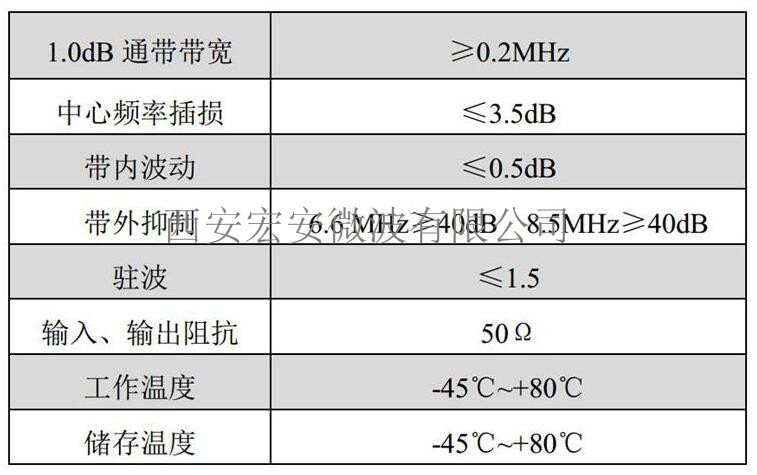 电性能要求.jpg