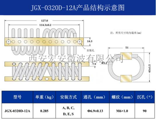 JGX-0320D-12A 結(jié)構(gòu)圖.jpg