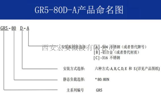 GR5-80D-Aͼ.jpg