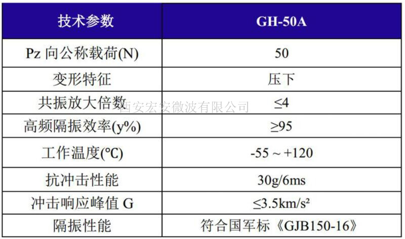 载荷变形图.jpg