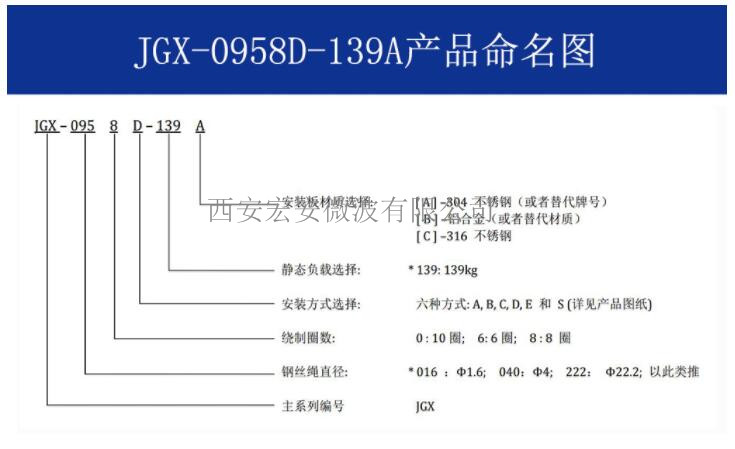 西安宏安机箱仪器防震用-JGX-0958D-139A钢丝绳隔振器
