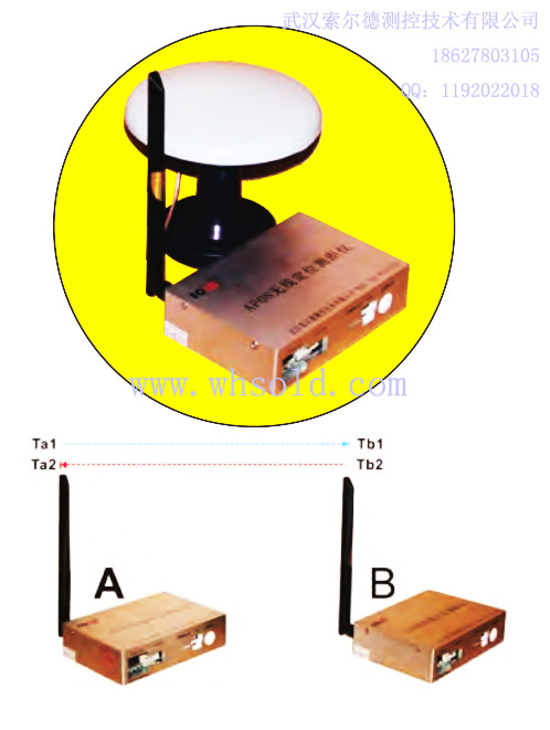 apon无线定位测距仪4.jpg