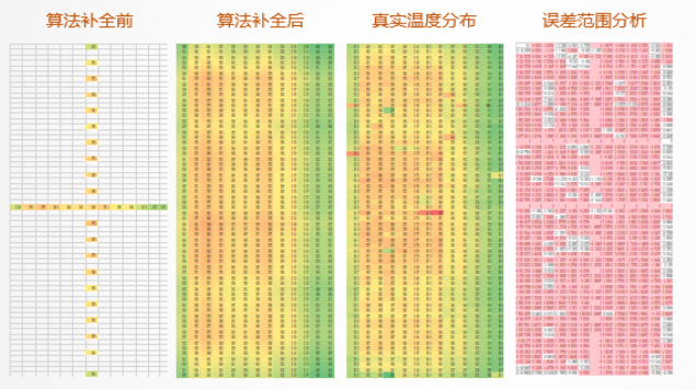 锅炉事故分析与解决办法