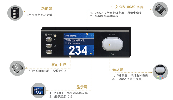 上海瀚示亮灯拣选系统与手持PDA应用——节省人力、物力