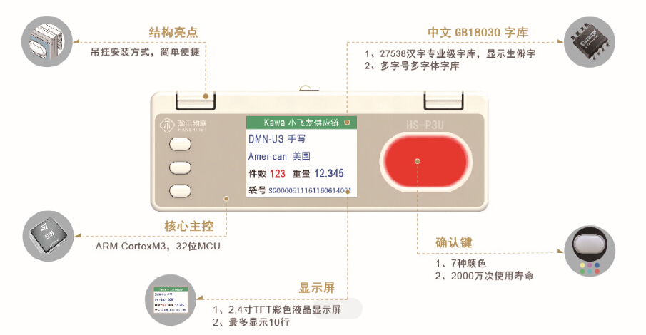 上海瀚示电子标签拣选系统与手持PDA的应用 —— 提高拣货效率