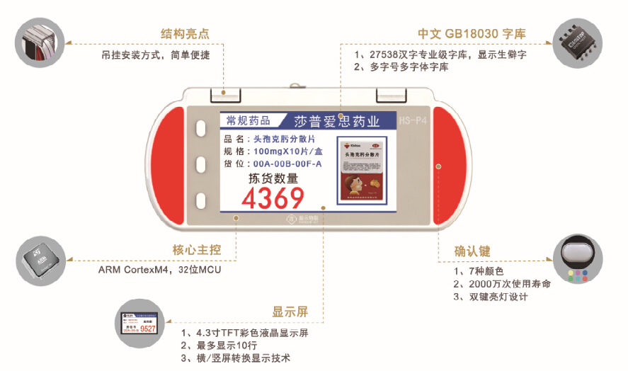 上海瀚示电子标签拣选系统——HS-P4中文电子标签大屏显示、界面显示丰富