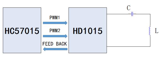 HC57015简化应用电路.jpg