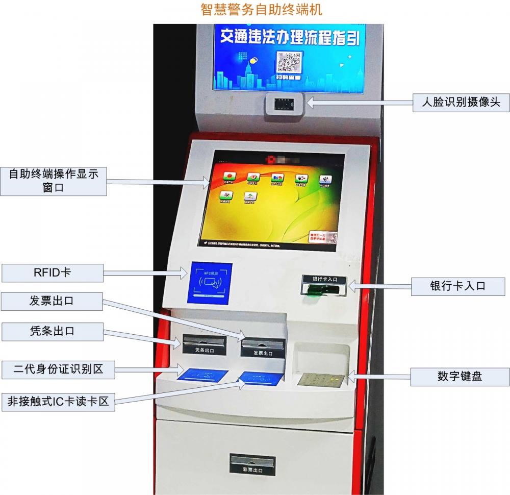 警务自助终端-框图.jpg