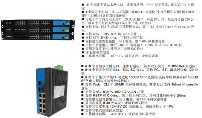 工业以太网交换机在高速公路隧道监控系统3.png