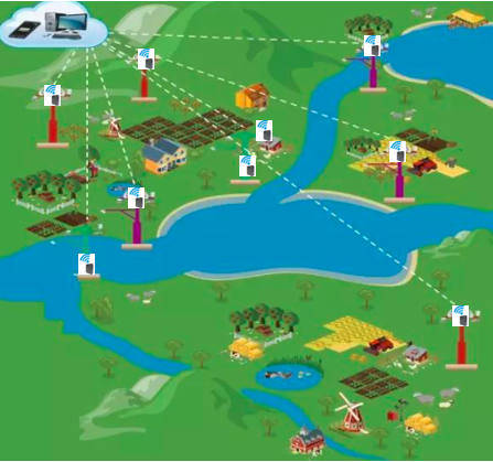 工业5G无线路由器应用于水利水质监测解决方案