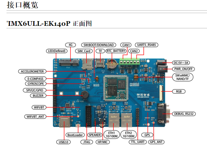 明远智睿MY-IMX6-EK140P终端软件XShell参考手册