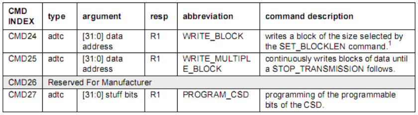 Class4.png