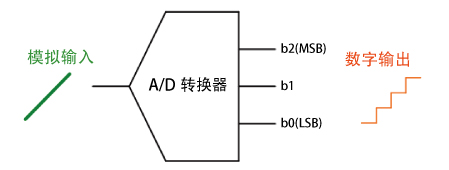 ADC2-1-c.jpg