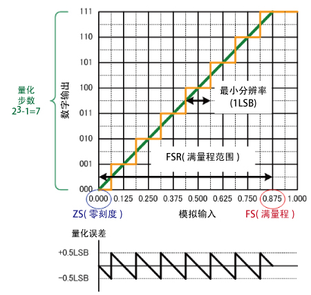 ADC2-2-c.jpg