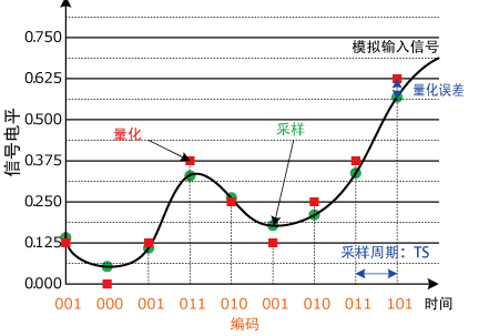 ADC2-3-c.jpg