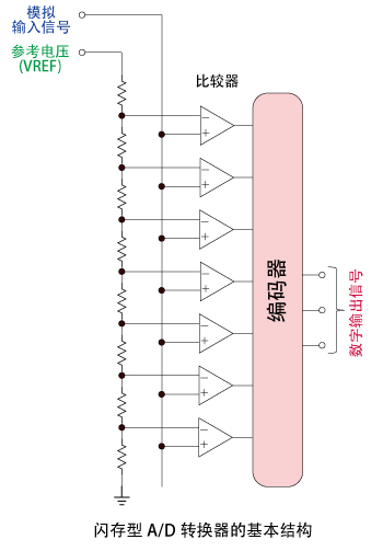 ADC3-1-c.jpg