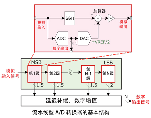 ADC4-1-c.jpg