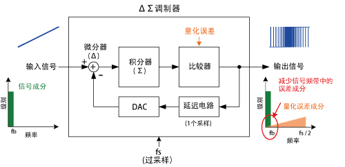 ADC6-2-c.jpg