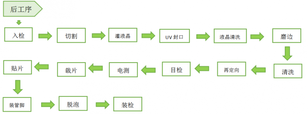 QQ截图20190713111002.png