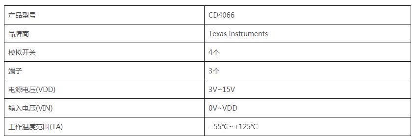 CD4066的技术参数与应用介绍