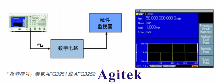 Agitek关于使用信号源的 10 种常见测试应用的讲解