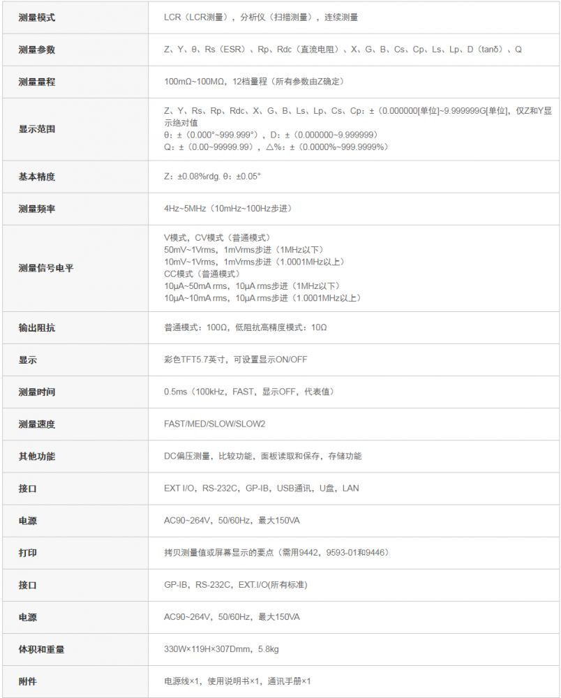 阻抗分析仪IM3570｜HIOKI-日置(上海) 测量技术有限公司.png