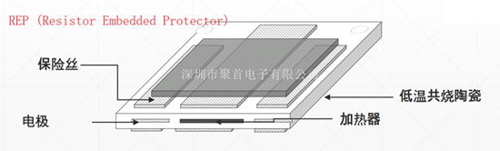 内部结构_水印_副本.png