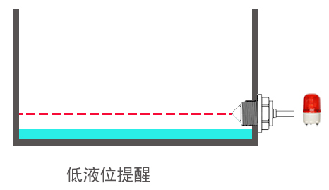 2低液位提醒.jpg